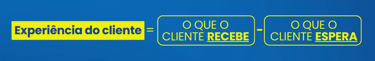 Fórmula: experiência do cliente é igual ao que o cliente recebe menos o que o cliente espera