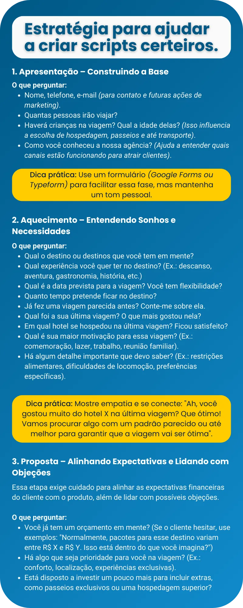 Estratégia para criar scripts de atendimento em etapas: apresentação, aquecimento para entender sonhos e necessidades e proposta