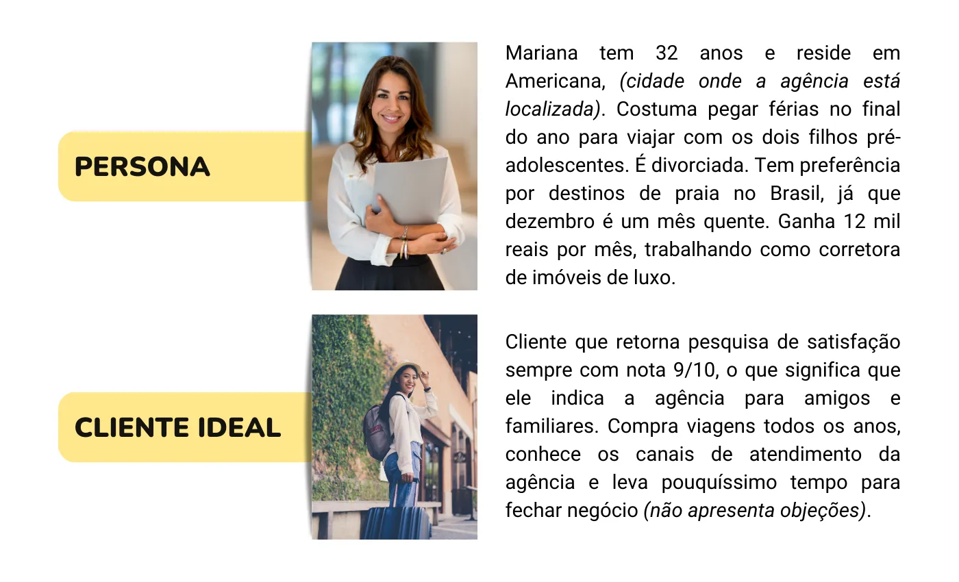 exemplos práticos de persona e cliente ideal