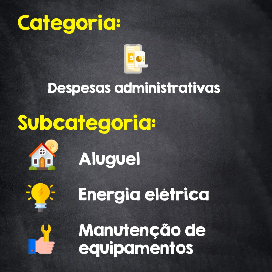 plano de contas para agências de viagens