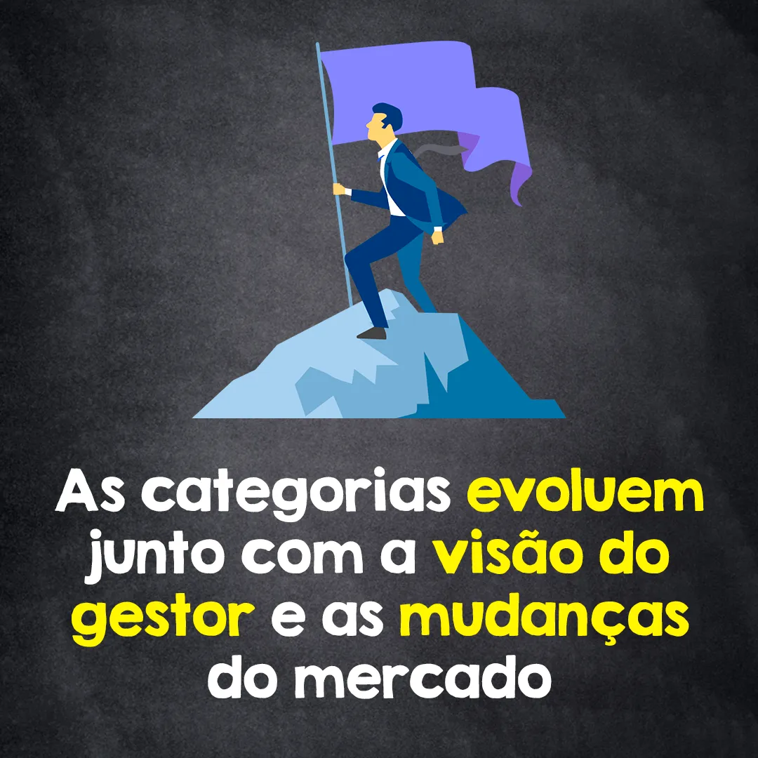 plano de contas para agências de viagens