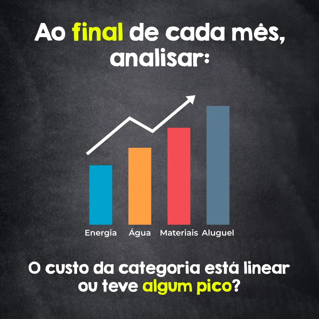 2° passo na criação de metas de despesas: faça a gestão da meta
