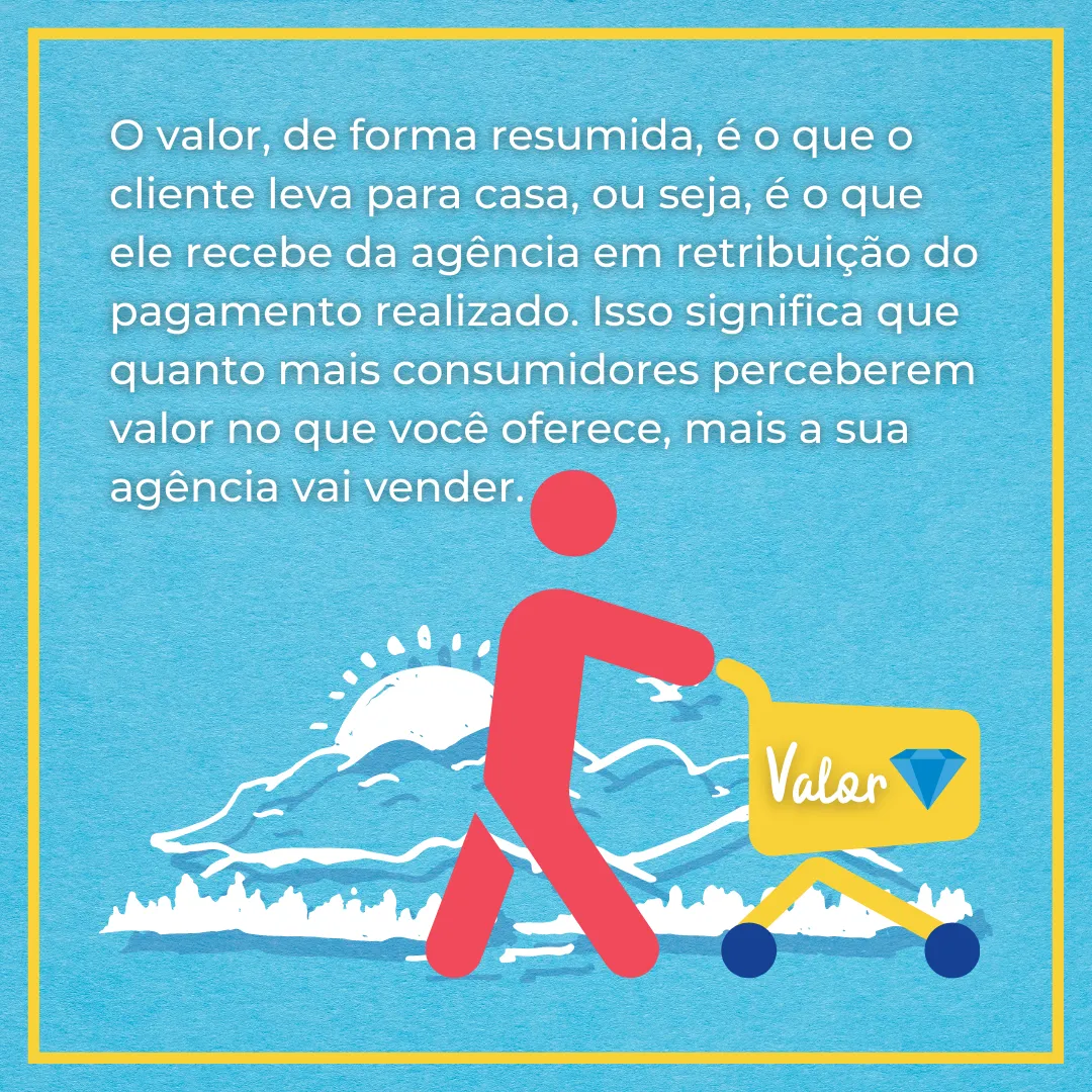 imagem com a definição de como vender valor. O valor é o que o cliente leva pra casa, ou seja, é o que ele recebe em retribuição do pagamento realizado