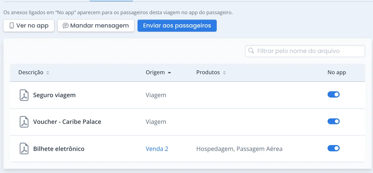 Aba Anexos de uma viagem no Monde Web, com os botões Ver no app, Mandar mensagem e Enviar aos passageiros e a coluna No app ligada para o seguro viagem, o voucher e o bilhete eletrônico