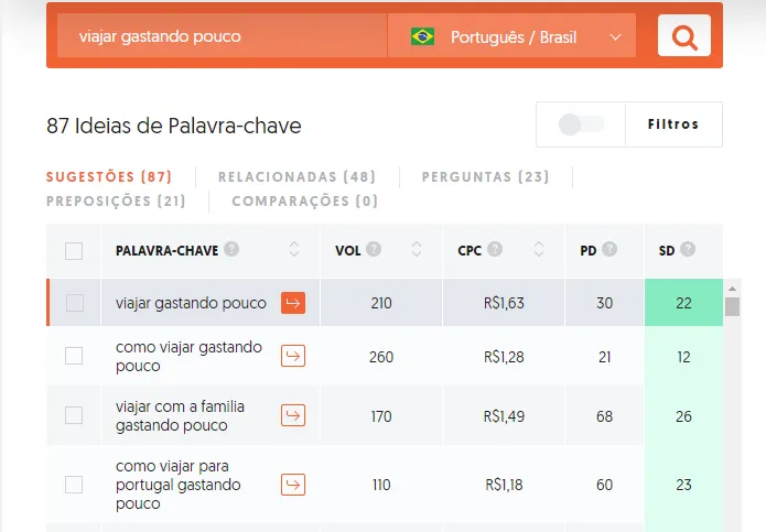 ferramenta para criação de conteúdo