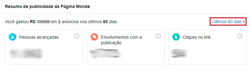 como medir meus resultados nas redes sociais