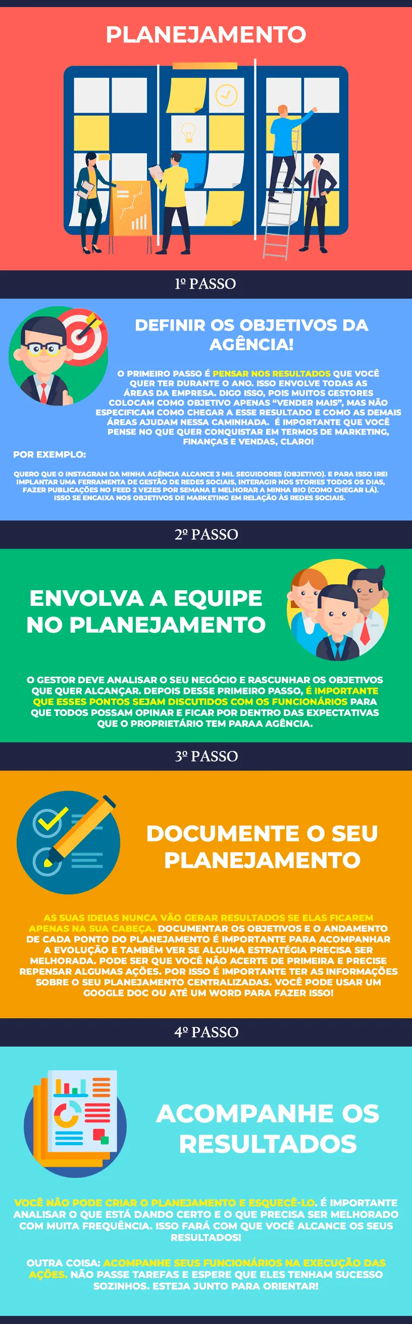 como ser um bom gestor de agência de viagens