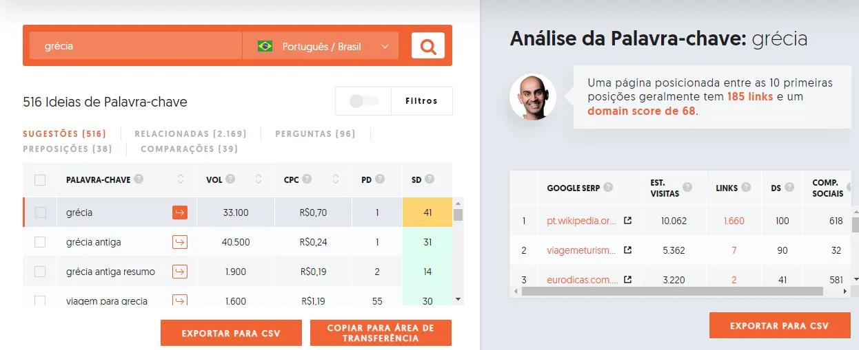 Ubersuggest: buscando temas para postar nas redes sociais