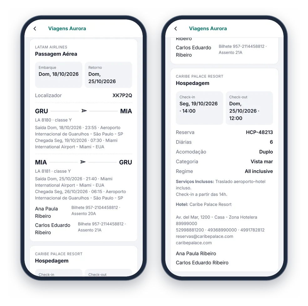 Dois celulares com o roteiro da viagem no app: a passagem aérea com o localizador, os voos de ida e volta e o bilhete e o assento de cada passageiro, e a hospedagem com check-in, check-out, reserva, regime e endereço do hotel
