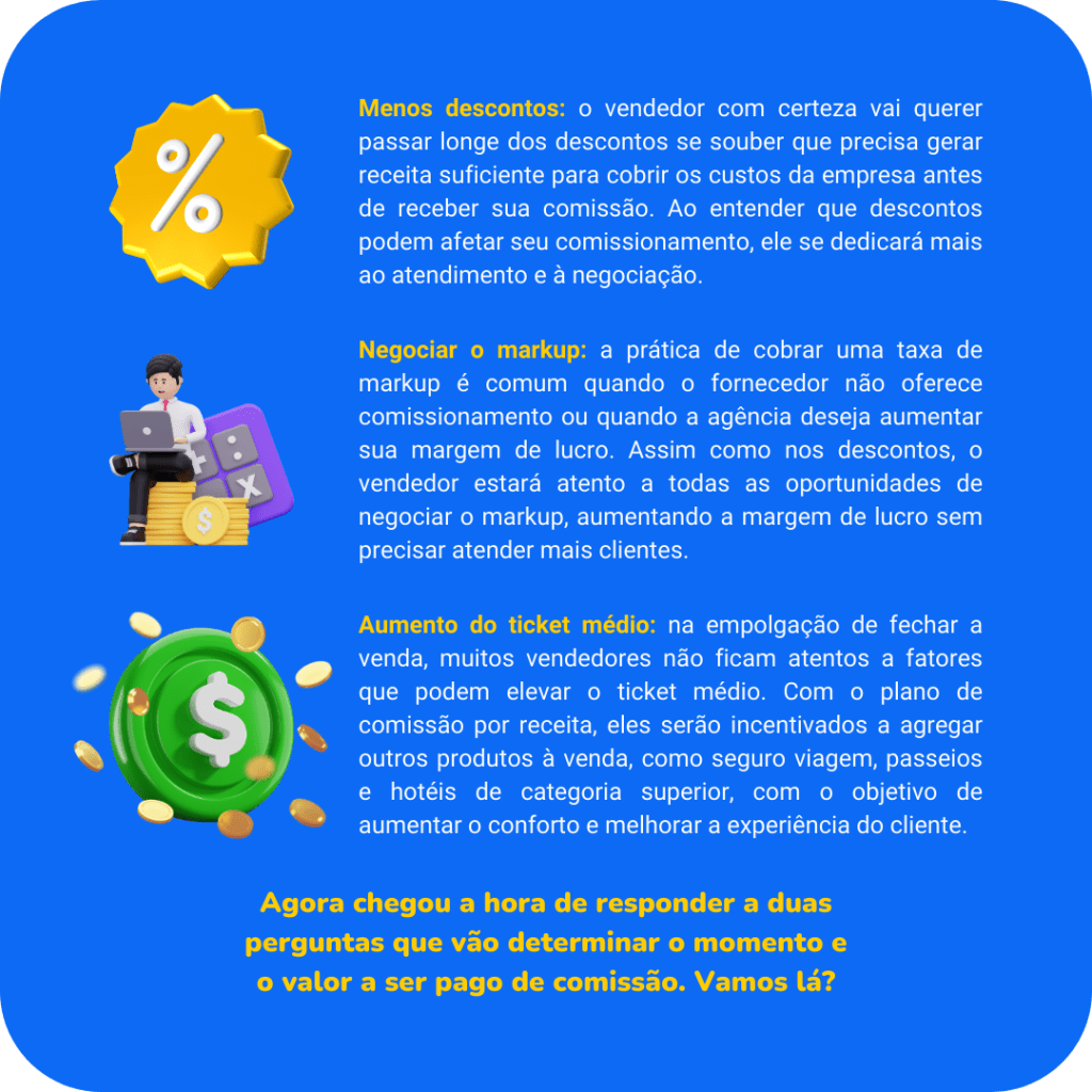 como aumentar o lucro da agência com o plano de comissão